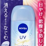 Nívea Super Water Gel SPF 50 PA+++