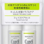 Curel Sebum Trouble Care 20-Day Trial Set